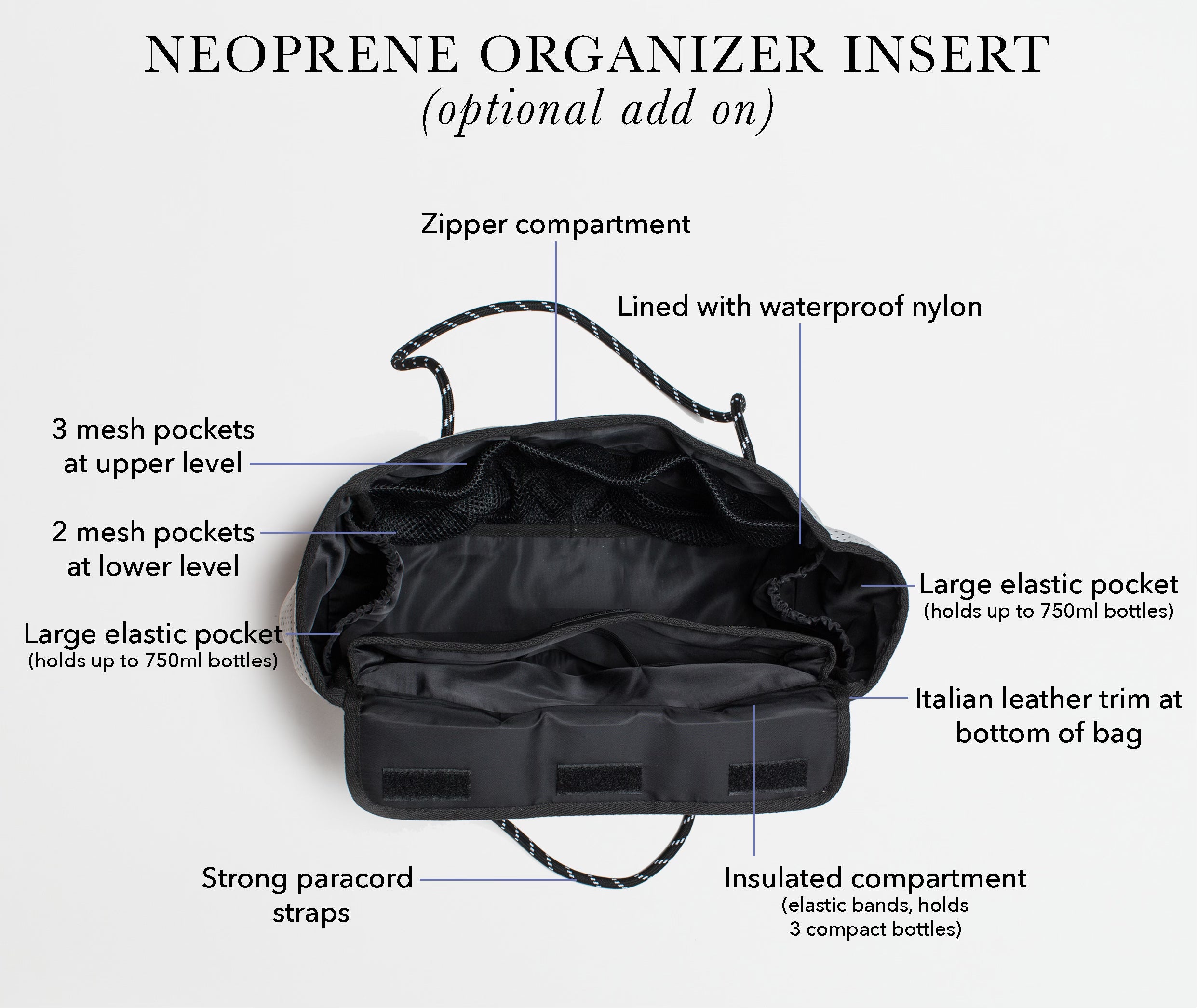 Neoprene Insulated Tote Black
